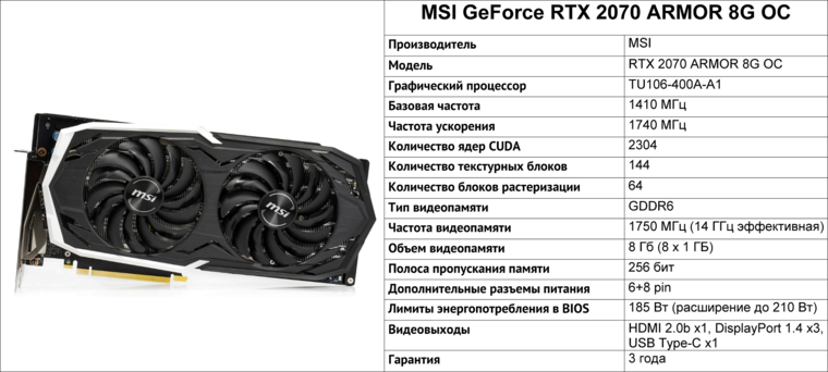 Обзор и тестирование видеокарты MSI GeForce RTX 2070 ARMOR 8G OC