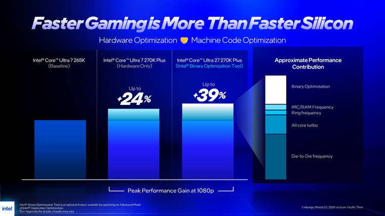 Intel Binary Optimization Tool: что это, как работает, и есть ли ...
