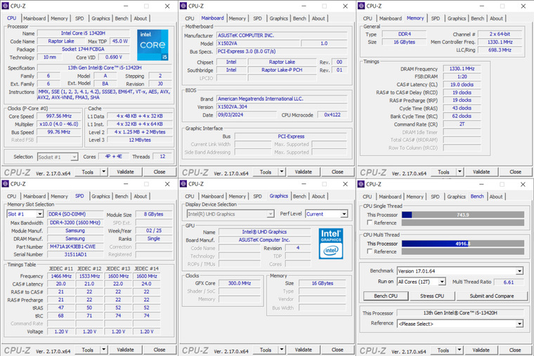 Обзор ноутбука ASUS Vivobook 15 X1502VA-BQ442 | Ноутбуки | Обзоры ...