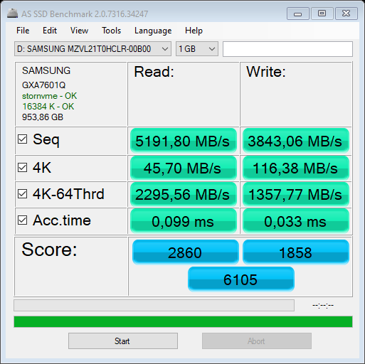 Обзор SSD M.2 накопителя 1024 Гб Samsung PM9A1 | SSD-накопители M