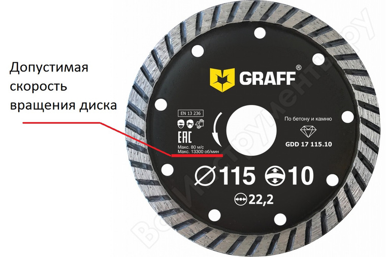 Допустимая скорость вращения диска болгарки