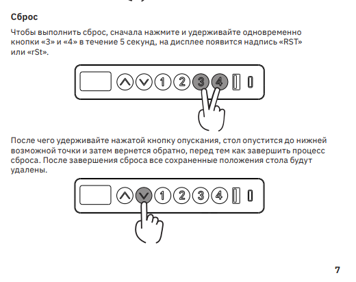 Ошибка в электрике стола (надпись rSE) — Стол компьютерный KEYRON Alcor ...