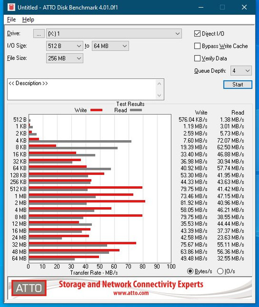 Обзор HDD Seagate Skyhawk 2ТБ | Жесткие диски (HDD) | Обзоры