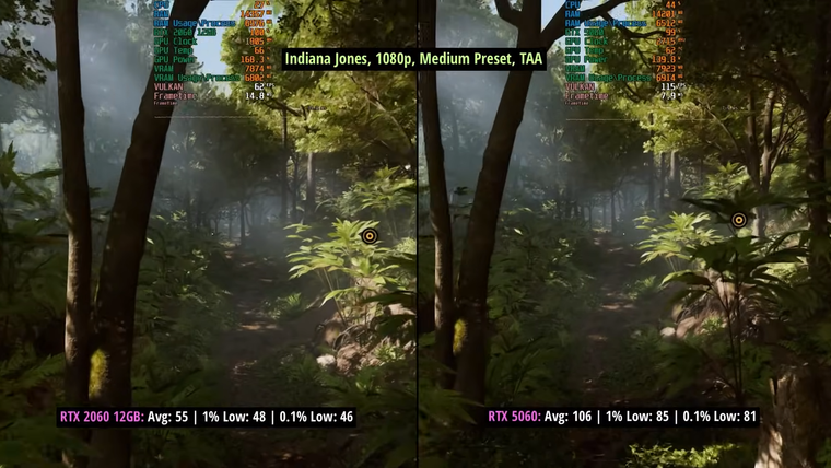 ⚡RGHD сравнил RTX 5060 с RTX 2060 12 ГБ в 6 играх — какой прирост fps ...