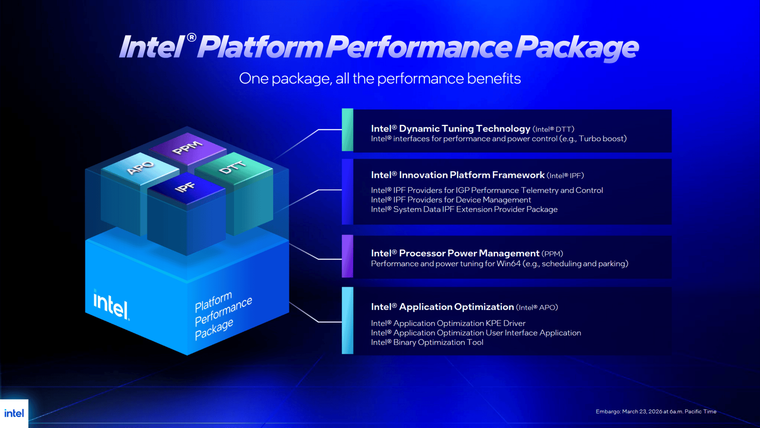 Intel Binary Optimization Tool: что это, как работает, и есть ли ...
