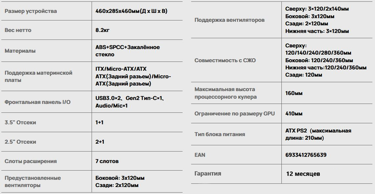 Обзор корпуса DEEPCOOL CG590U 5F — засада где-то рядом | Корпуса ...