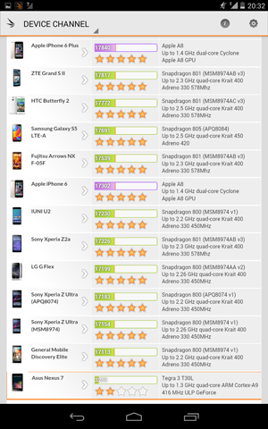 ‎App Store: Nexus Ballarat Grammar