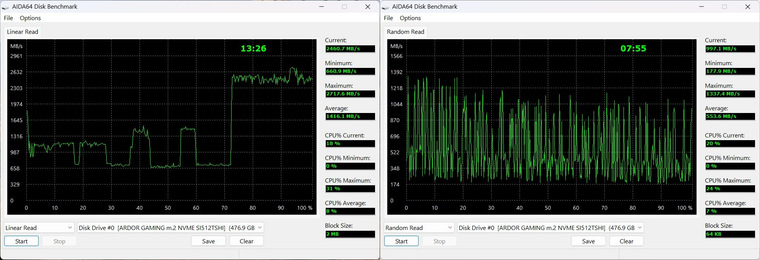 Обзор 512 ГБ M.2 NVMe накопителя ARDOR GAMING Simple SI512TSHI | SSD ...