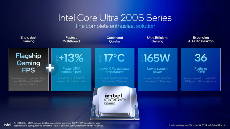 Охлаждаем Intel Core Ultra 7 265K: воздух, вода или… настройка