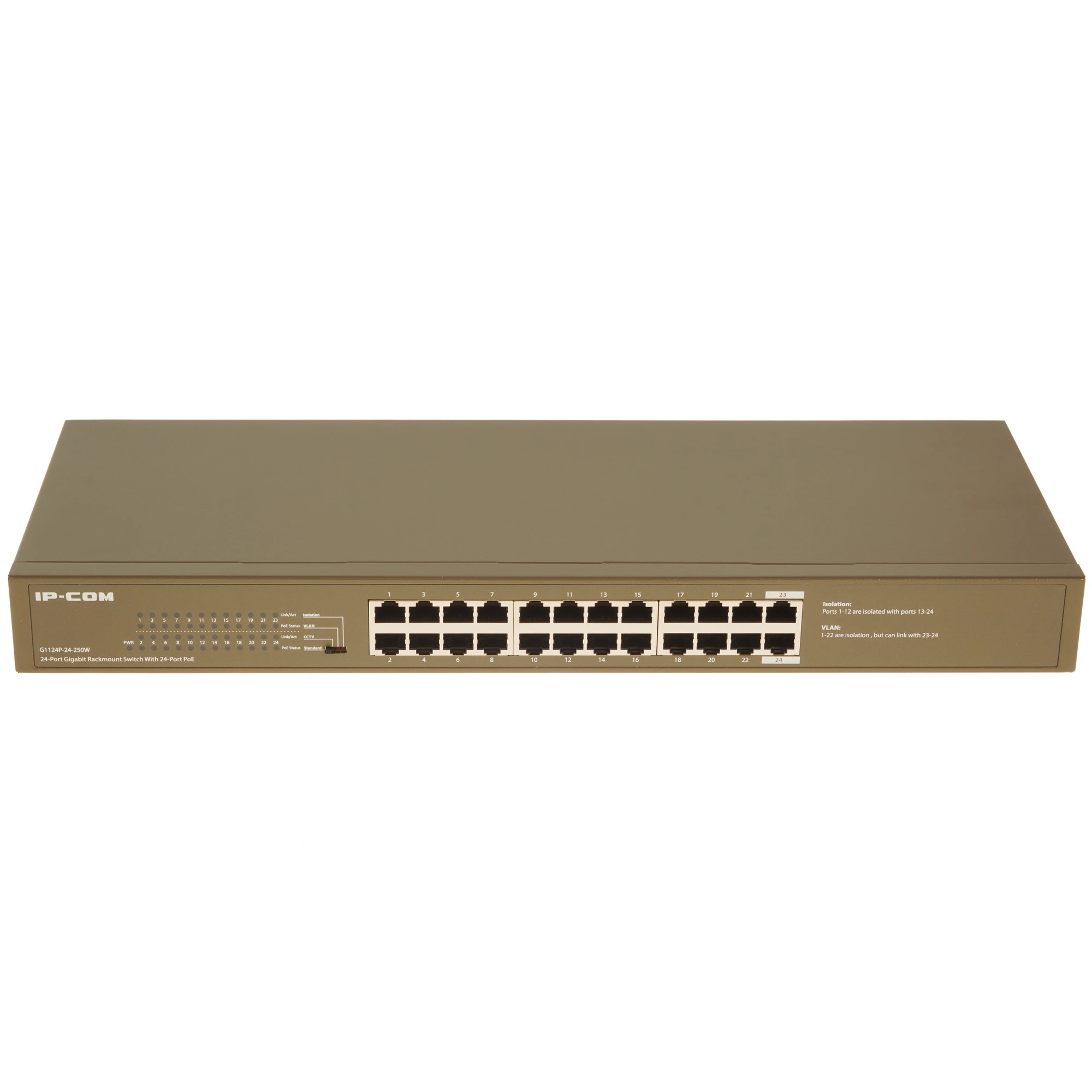 Коммутатор IP-COM G1124P-24-250W, 24×1 Гбит/с PoE, неуправляемый