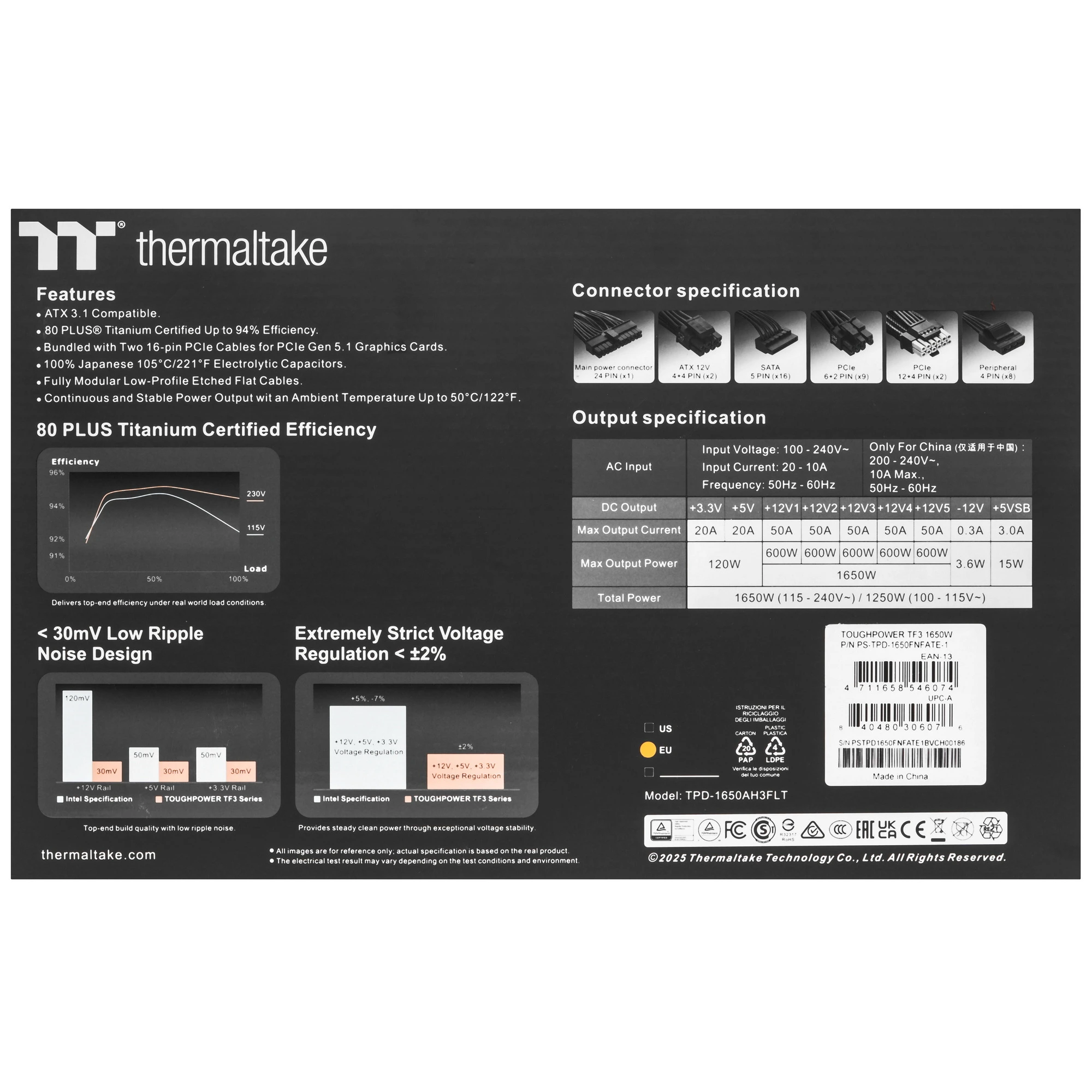 Блок питания Thermaltake Toughpower GF3 1650W Gen.5,, 1650Вт, 80+ Titanium, 140мм, модульный, черный, вид 9