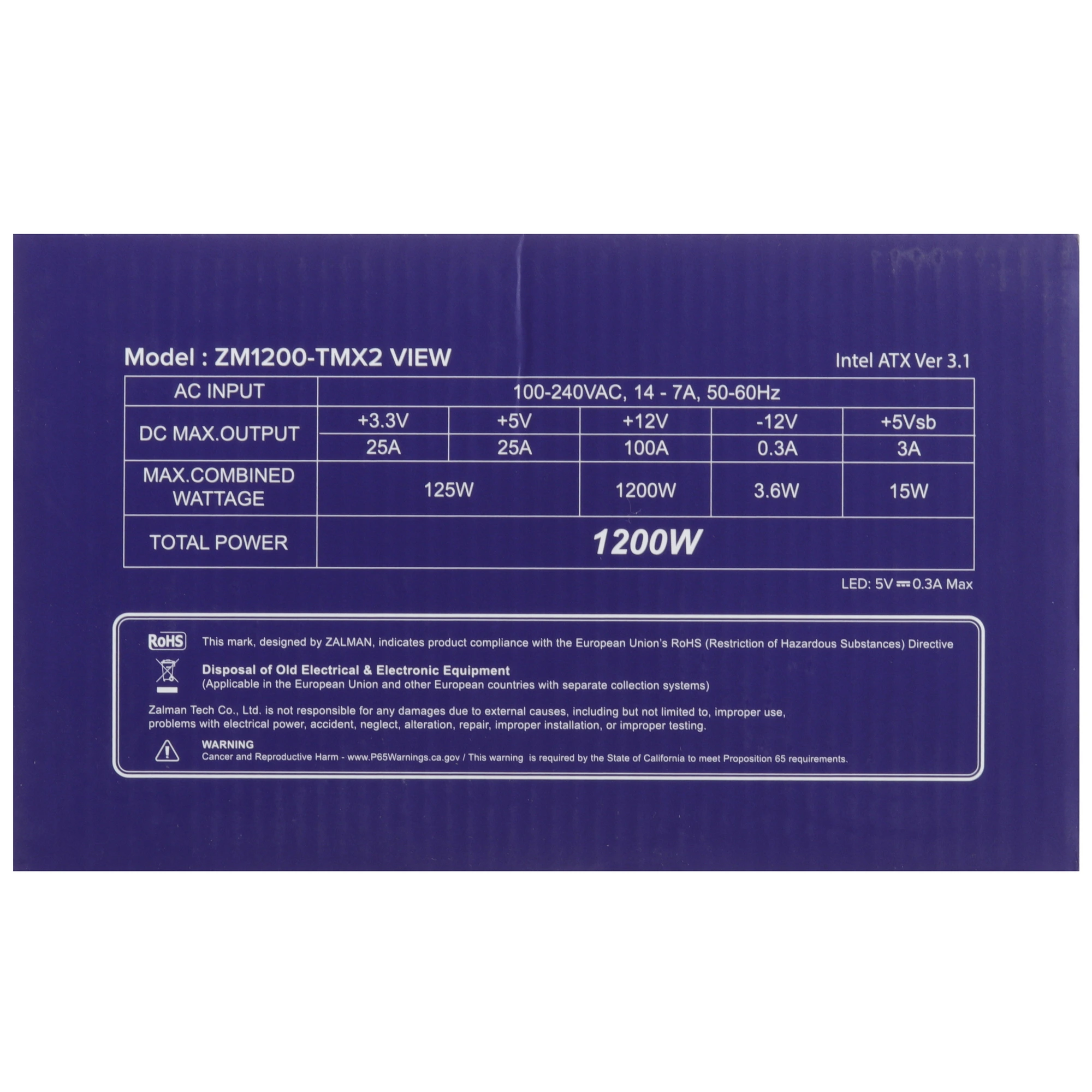Блок питания ZALMAN TeraMax II VIEW 1200W, 1200Вт, 80+ Gold, 120мм, модульный, черный, вид 9