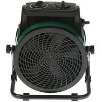 Тепловая пушка электрическая FinePower FFH-3000 PTC