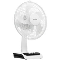 Вентилятор Aceline TFJY-1240  белый