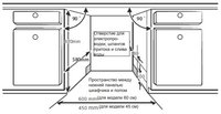 Built-in dishwasher Hansa ZIM607EBO
