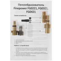 Пенообразователь FinePower FG0421