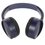 Беспроводные наушники Panasonic RB-HF420BGEA  синий 2020