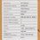 43" (109 см) Телевизор Hyundai H-LED43BU7003 черный