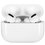 Наушники TWS Apple AirPods Pro белый [2.0, внутриканальные, Bluetooth 5.0, белый]