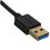 Tarmoq kartasi DEXP ZH-USB3