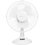 Fan Aceline TFJX-940  white