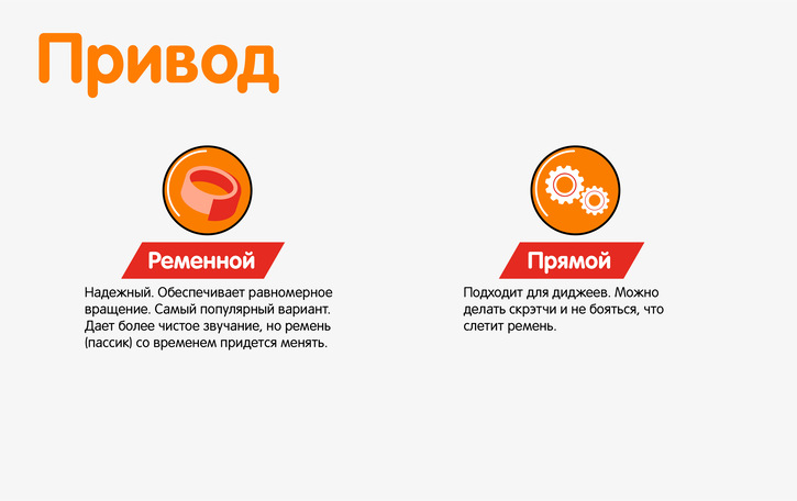 10 правил при покупке проигрывателя винила. Как сэкономить начинающему меломану | Аудио