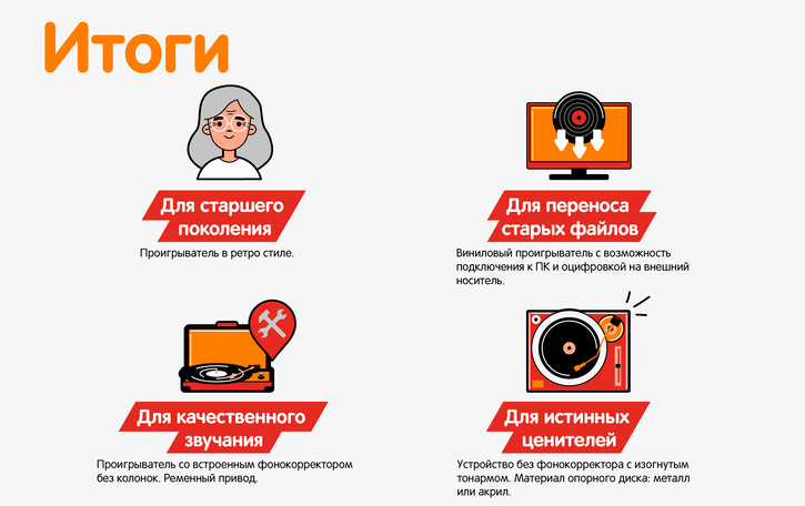 10 правил при покупке проигрывателя винила. Как сэкономить начинающему меломану | Аудио