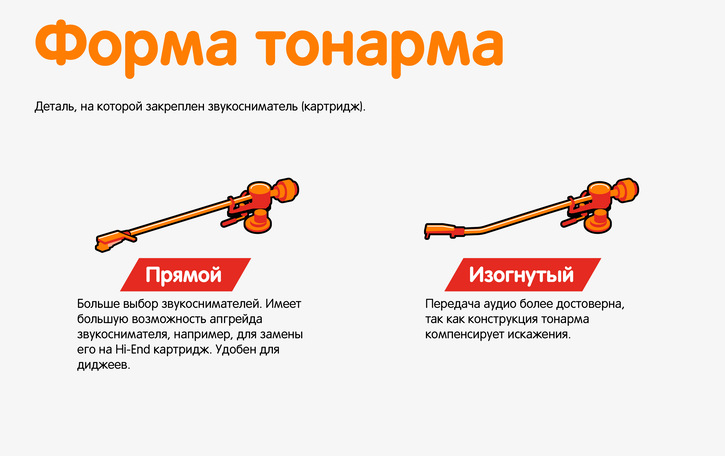 10 правил при покупке проигрывателя винила. Как сэкономить начинающему меломану | Аудио