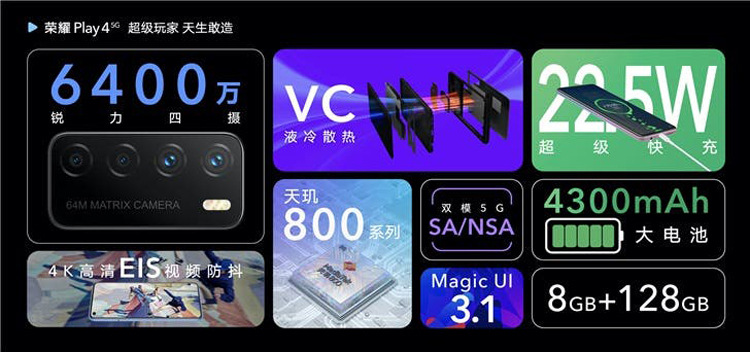 Huawei Honor Play 4T Pro 📱 - характеристики, цена, обзор, где купить