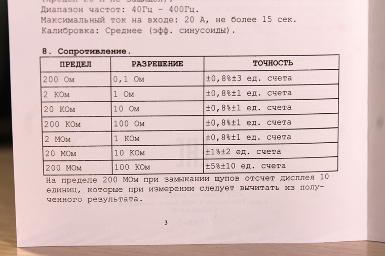 Точность для каждого предела измерений обычно указывается в документации к устройству