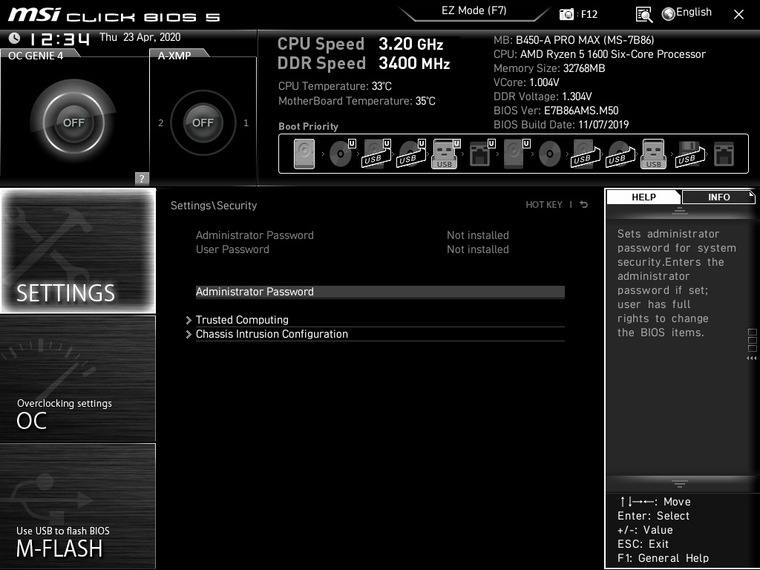 Что такое cfg lock в биосе