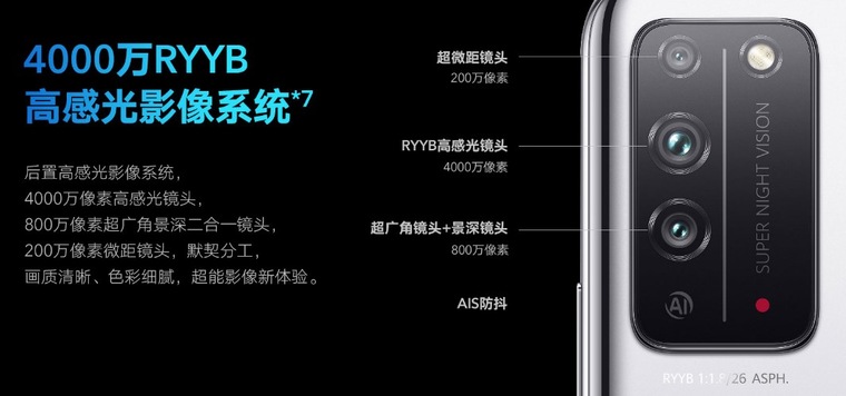 Технические характеристики 6.59" Смартфон Honor 9X 128 ГБ черный. Интернет-магазин DNS